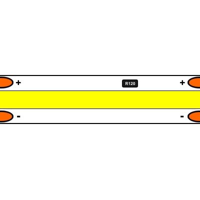COB LED pásky